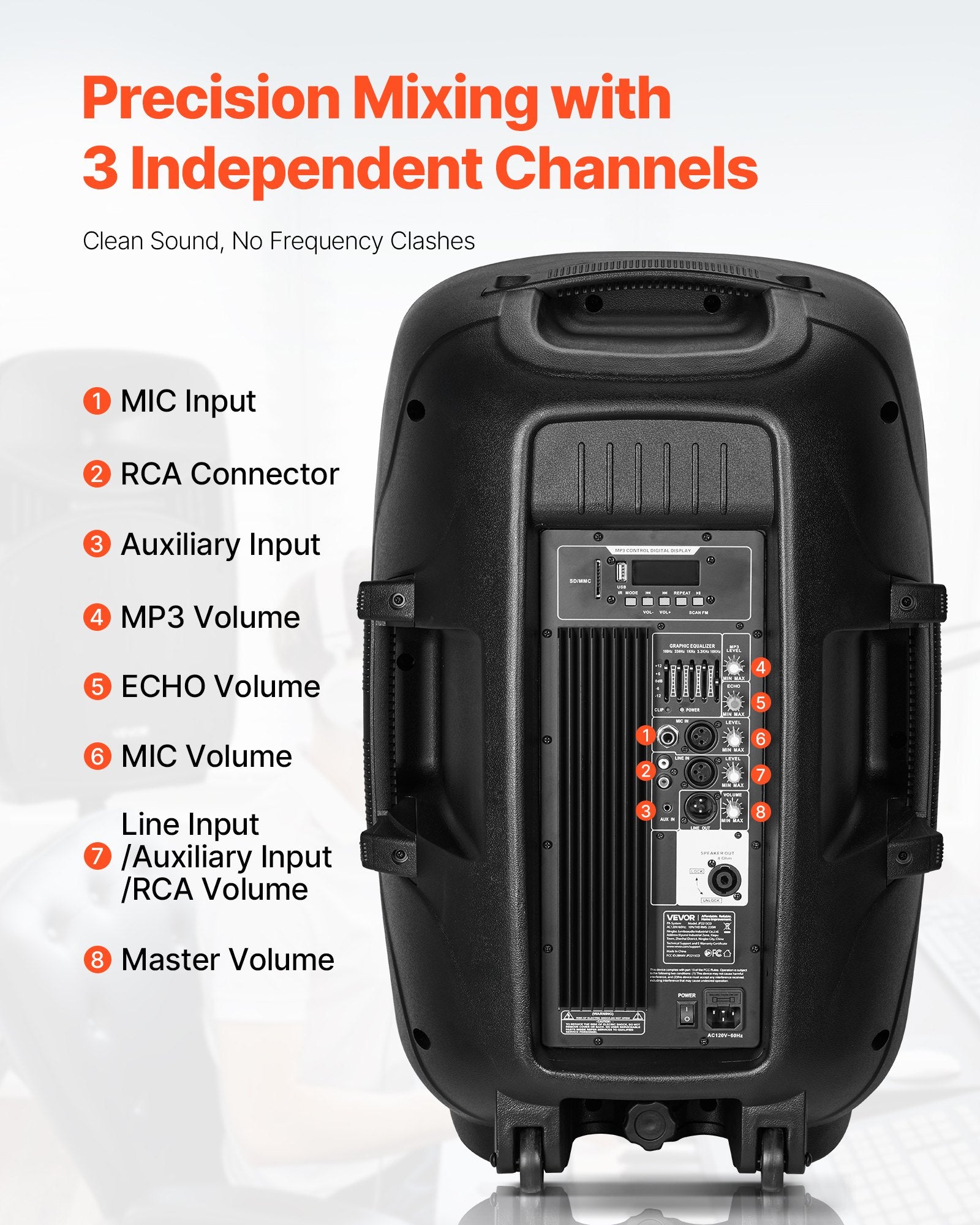 Système PA Portable 2000W – 2 Haut-parleurs 15 po, Mixeur 3 canaux & Bluetooth 5.0